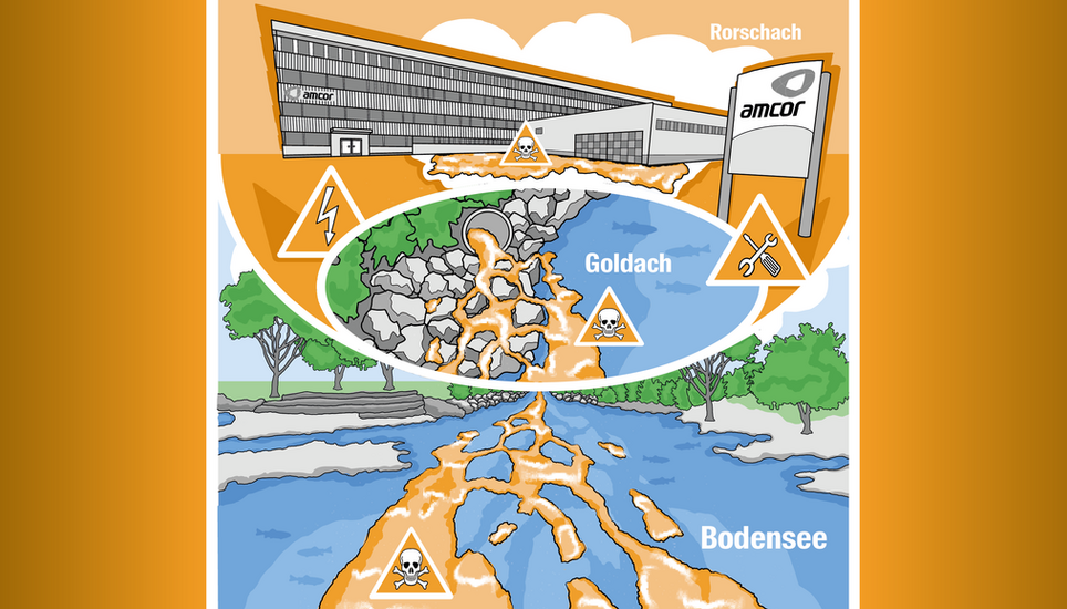 Der Eingang auf das Betriebsgelände der Amcor Flexibles Rorschach AG. Illustration: Oliver Marx