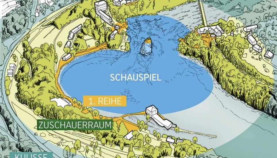 Das Konzept eines griechischen Theaters wurde angewendet, um die Ziele des Masterplans Rheinfall Landschaft darzustellen. Grafik: Metron Raumentwicklung AG