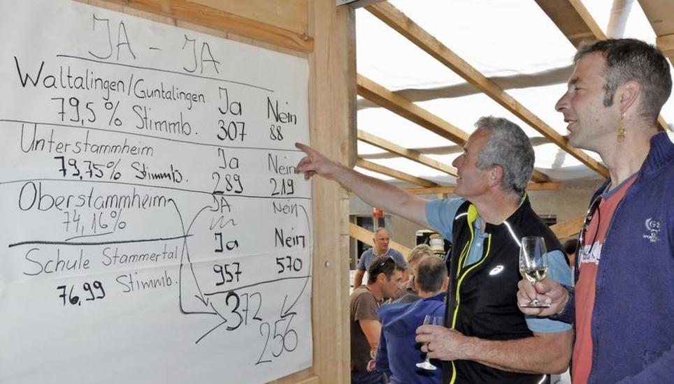 Nach der Zustimmung im Stammertal zum Fusionsvertrag wird aus drei Politischen und einer Schulgemeinde ab 2019 eine Einheitsgemeinde. Am Fest «so oder so» haben gestern Fusionsbefürworter, aber auch einige Gegner angestossen. Bild: Mark Gasser