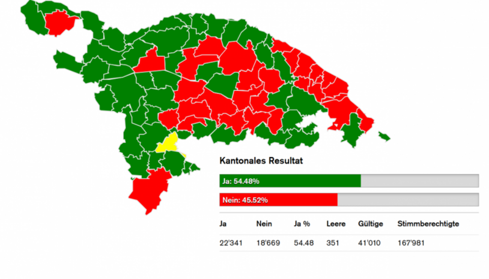 Bild: Kanton Thurgau
